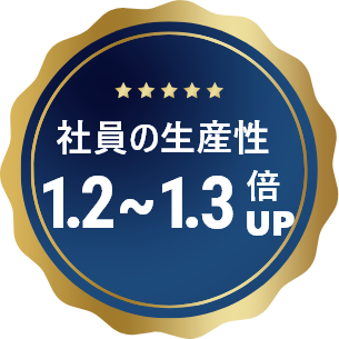 社員の生産性 1.2~1.3倍UP